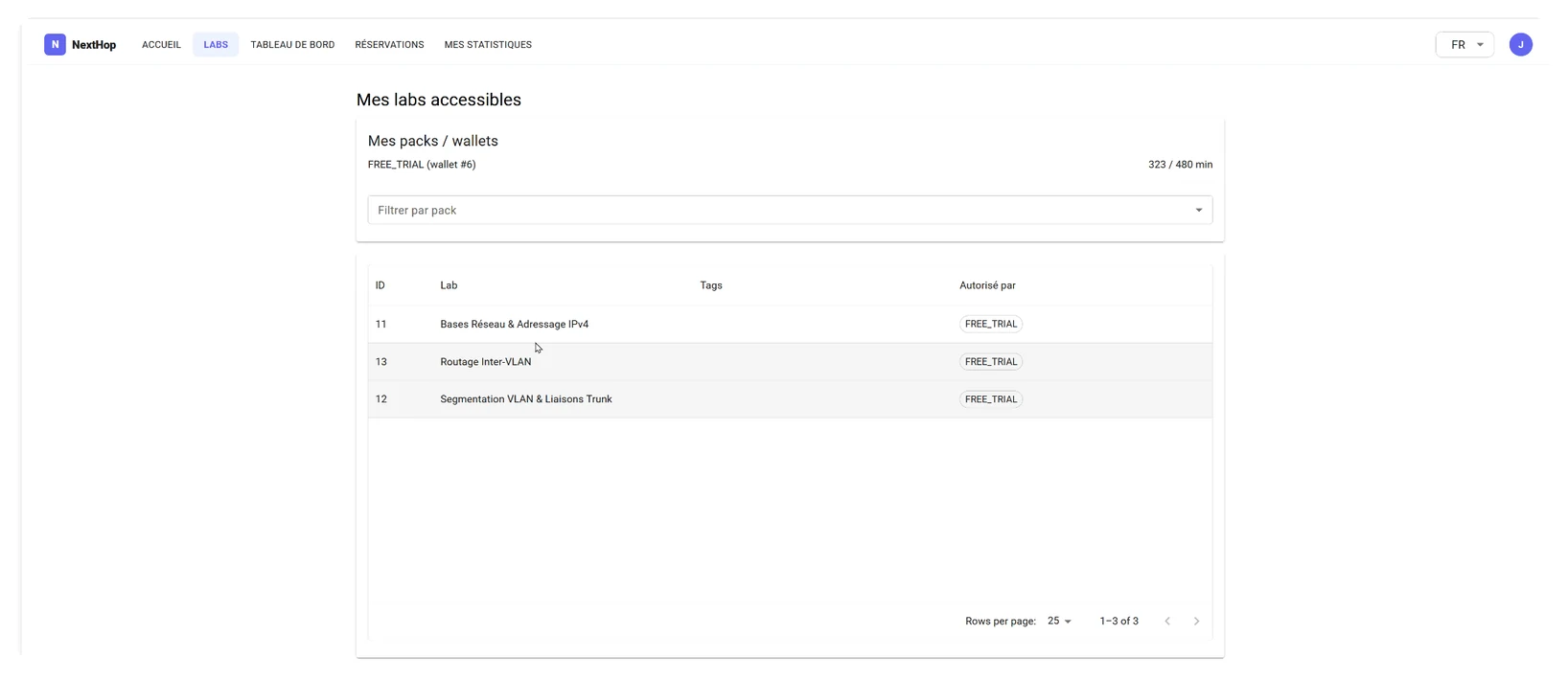 NextHop Labs — catalogue de labs